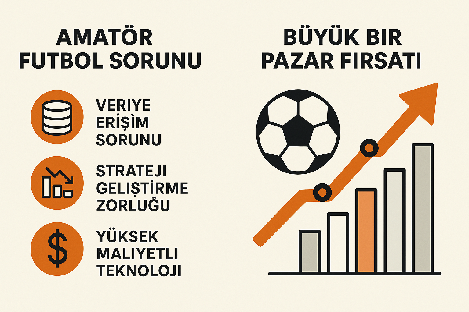 Amatör Futbol Sorunu